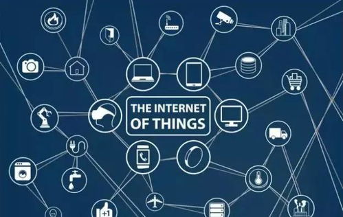 從小米攝像頭事件看物聯網安全 網絡與信息安全軟件開發的三重挑戰